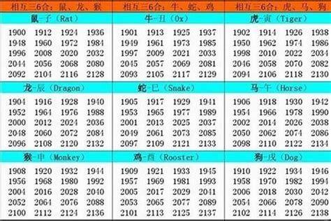 78年出生 生肖|1978年属什么生肖 1978年出生是什么命